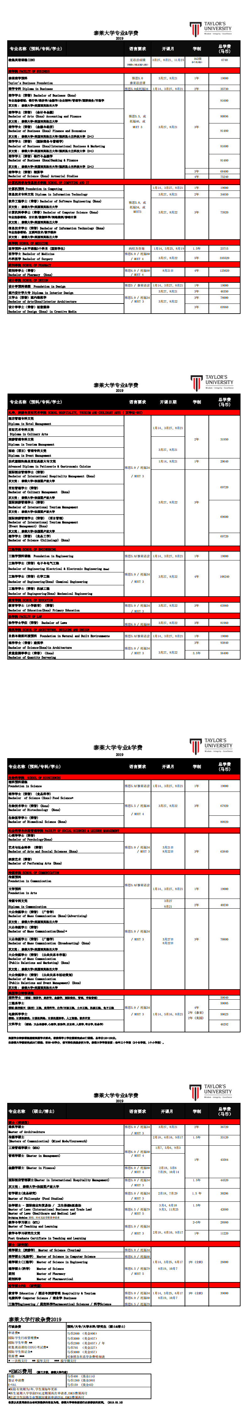 泰莱大学学费和专业简介（2019.4.1）_0