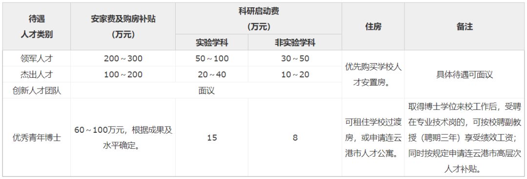 微信图片_20200320114122