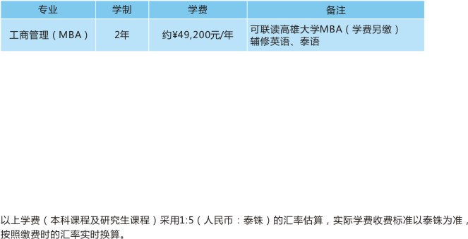 研究生中文