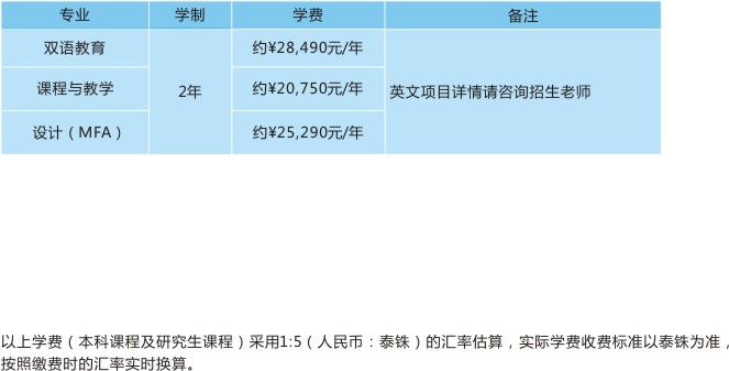 研究生英文