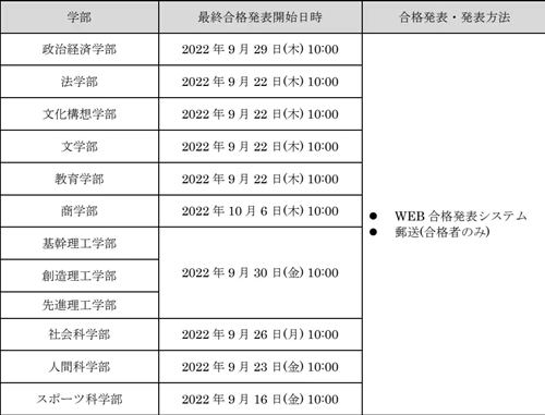 微信图片_20220723095317_副本