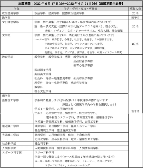 微信图片_20220723095322_副本