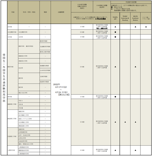 微信图片_20220723095329_副本